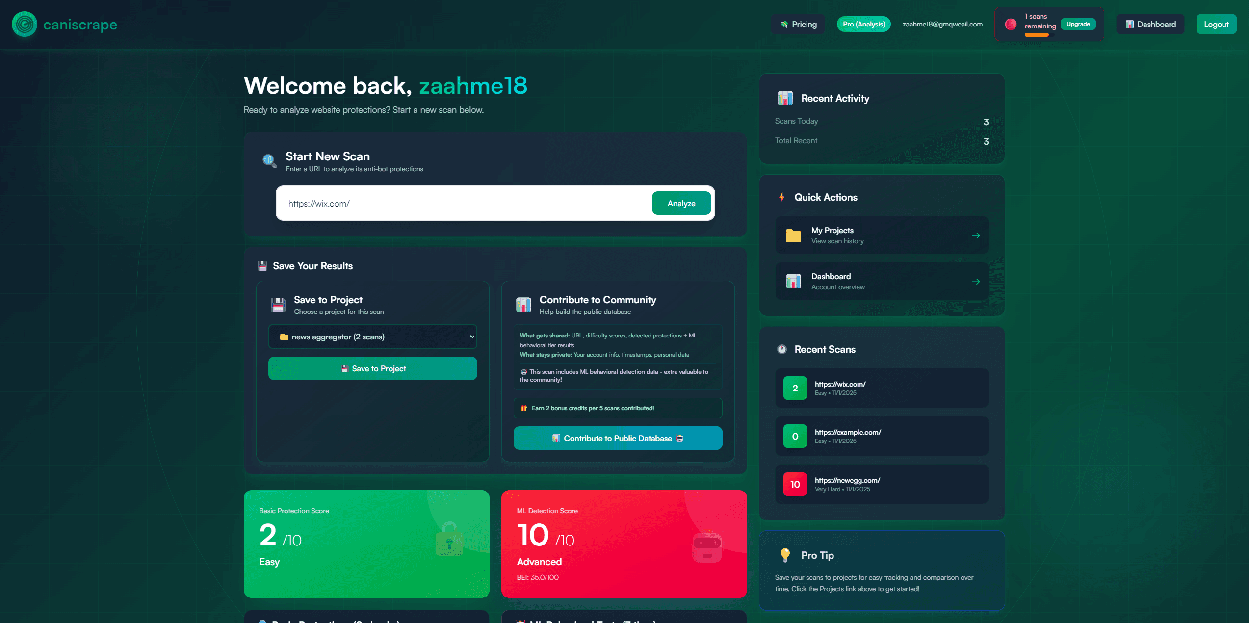 Picture of an example analysis